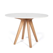 The Hansen Family - Arthur Esstisch