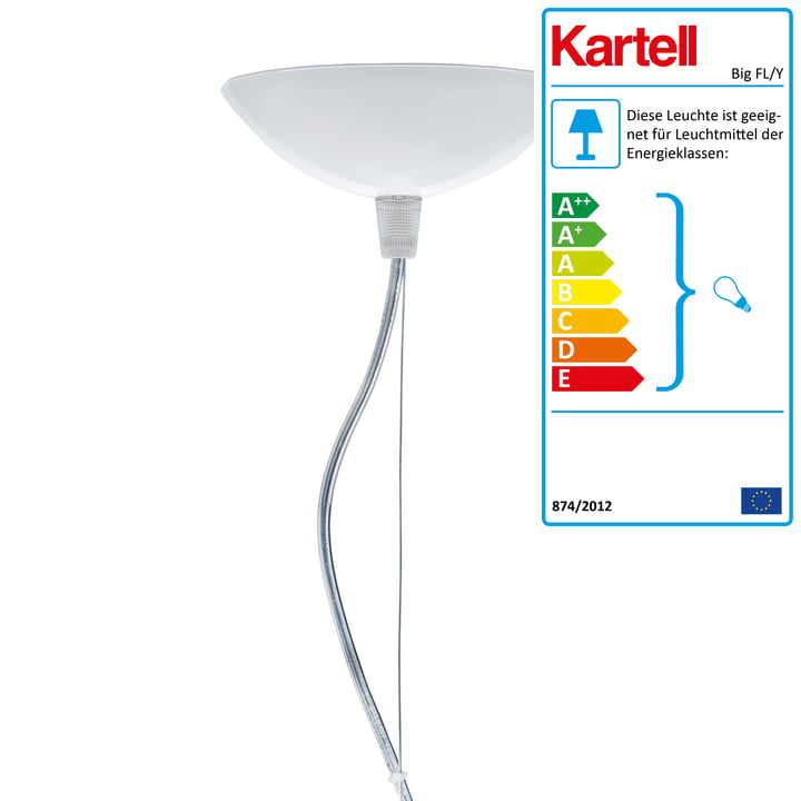 Big FL/Y Pendelleuchte, weiss glänzend von Kartell 