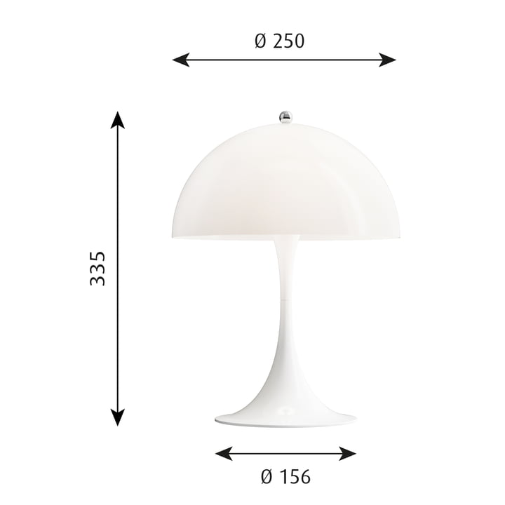 Panthella Mini LED Tischleuchte von Louis Poulsen