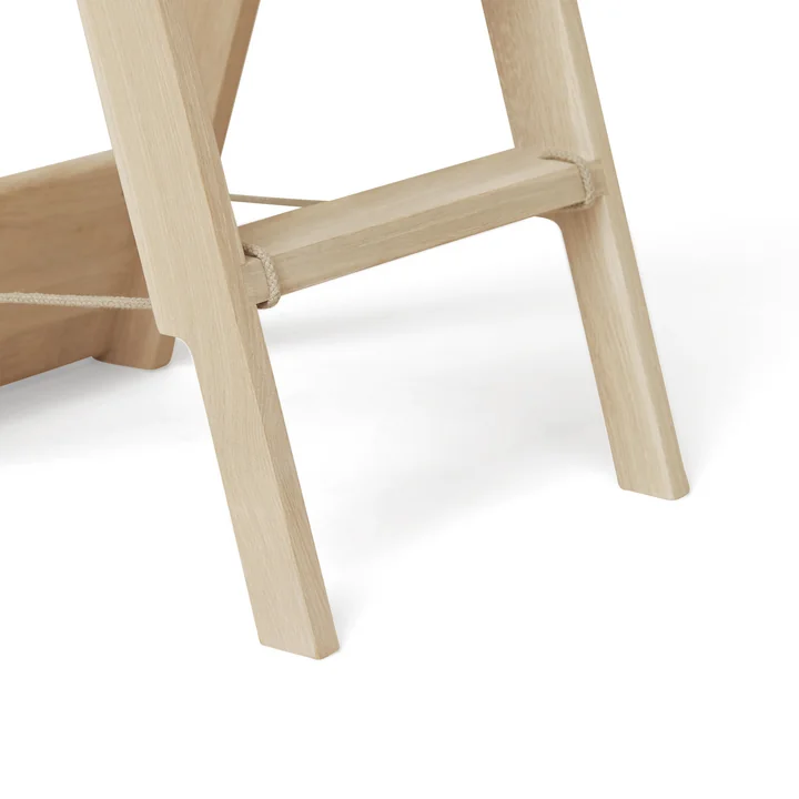 Step by Step Leiter von Form & Refine