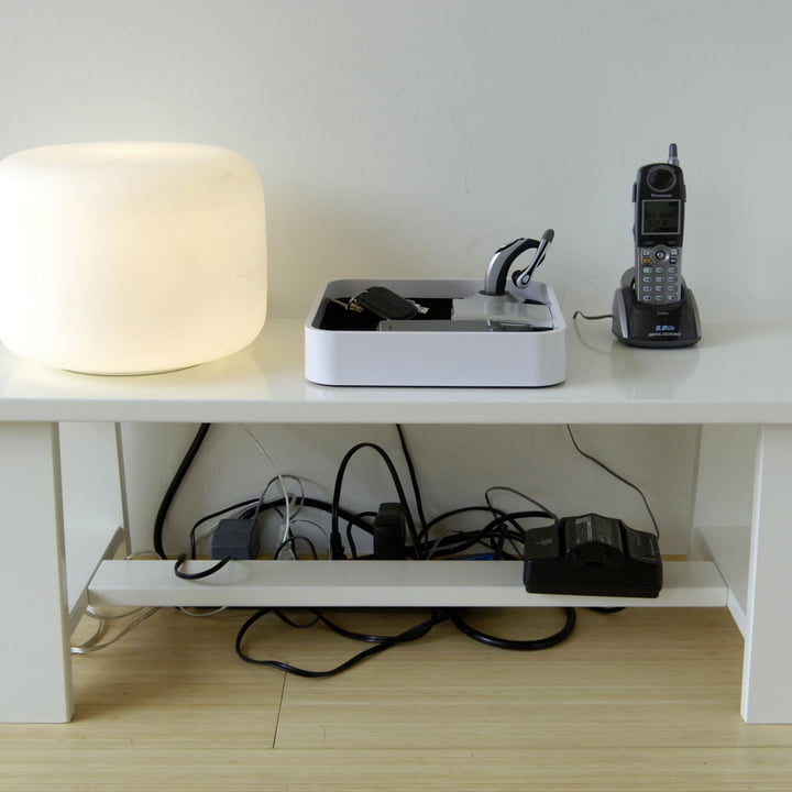 Was für ein unübersichtlich Chaos...!