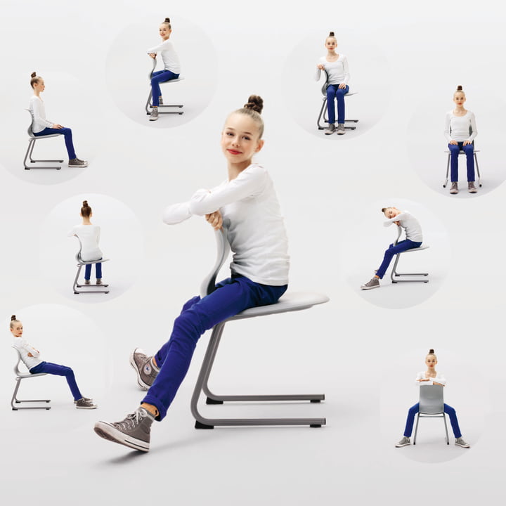 Flötotto, Pro C- dynamisch sitzen