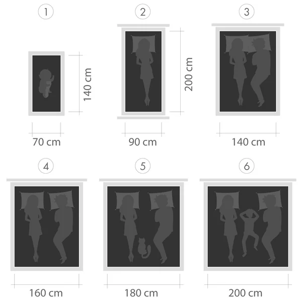 Bett - Grösse und Liegefläche