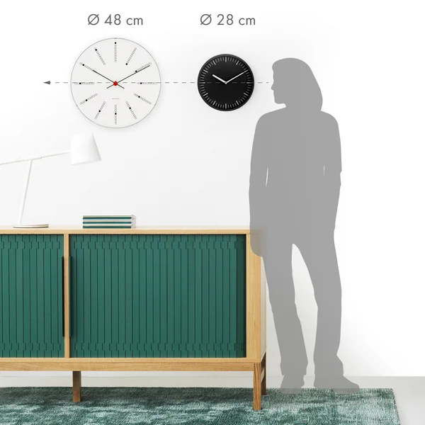 Wanduhren - Grösse und Montage