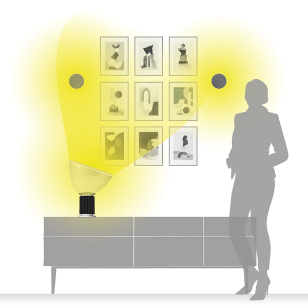 Beleuchtung im Wohnzimmer // Grafik Essbereich