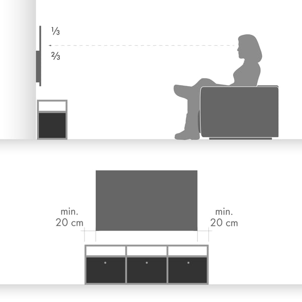 Wie hoch und breit sollte das TV-Lowboard sein?