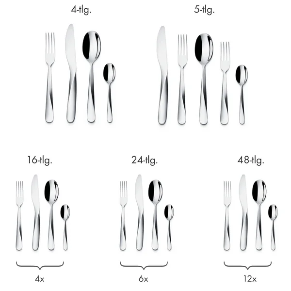Aus wie vielen Teilen steht ein Besteckset?