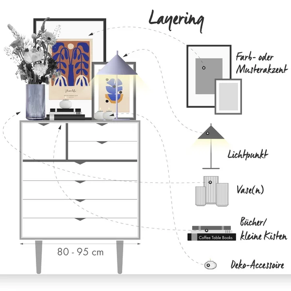 Kommode dekorieren: Layering