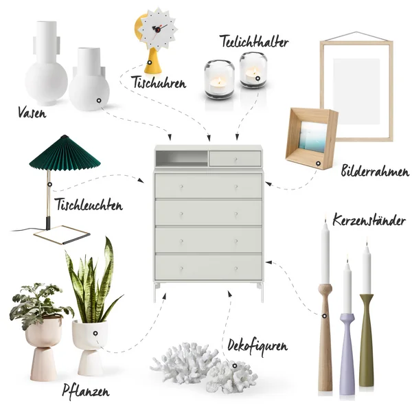 Kommode dekorieren Grundelemente